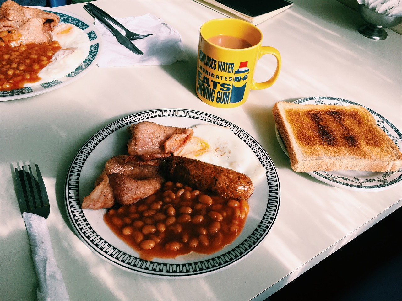 アイルランドで学んだ英単語 Breakfast Menu編 Wanderlust